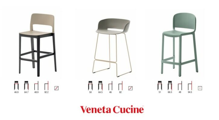 Sgabelli Veneta Cucine