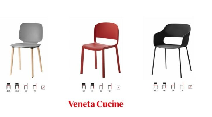 Sedie Veneta Cucine